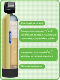 Ионообменный умягчитель воды